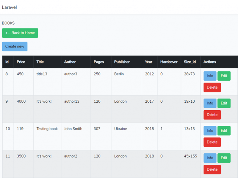 PHPLaravelBookstore
